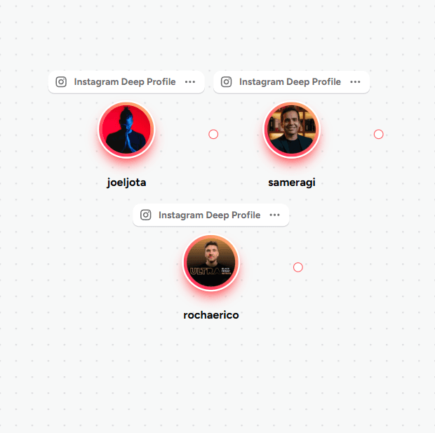 Análise Aprofundada de Instagram