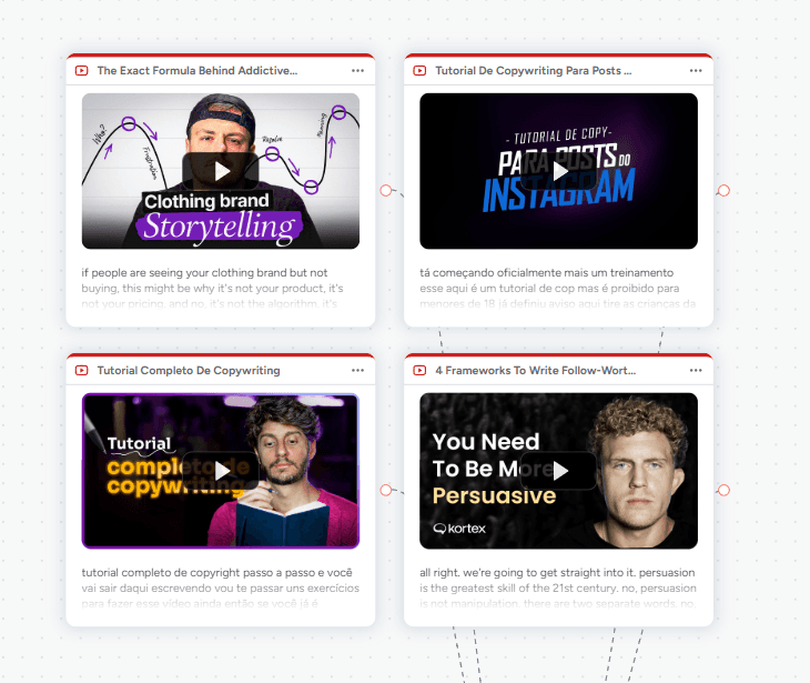 Análise de Vídeos do YouTube